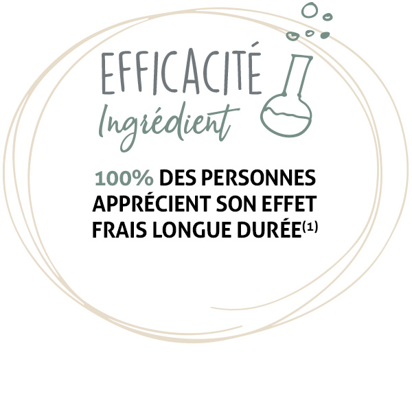 efficacité ingrédient